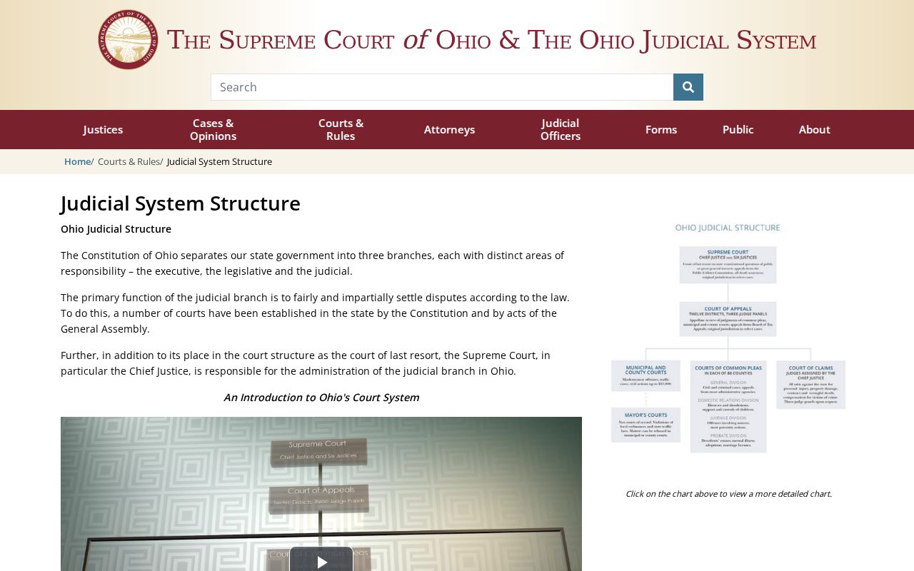 Adams County court docket Ohio court hierarchy